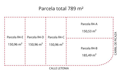 Commercial Plot in San Pedro de Alcántara - Image 2