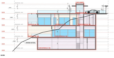 Residential Plot in Elviria - Image 4
