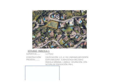 Residential Plot in El Rosario